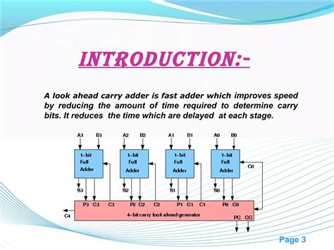 carry look ahead adder | PPT
