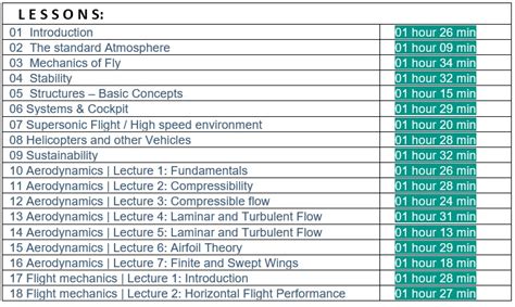 Image result for Aerospace Engineering Lessons
