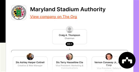 Maryland Stadium Authority | The Org