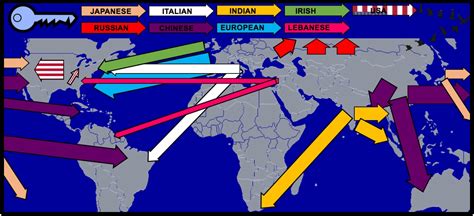 Modern (1750-1900) — Freemanpedia