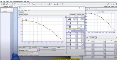 Image Analysis by Tracker Software 的图像结果