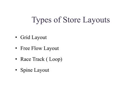 Image result for Retail Store Layout