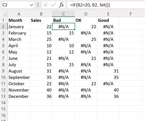 Image result for Excel Chart Conditional Formatting