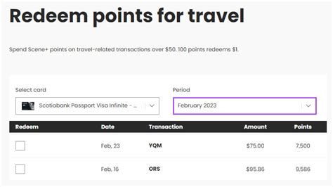 Image result for Scene Card Activation Code