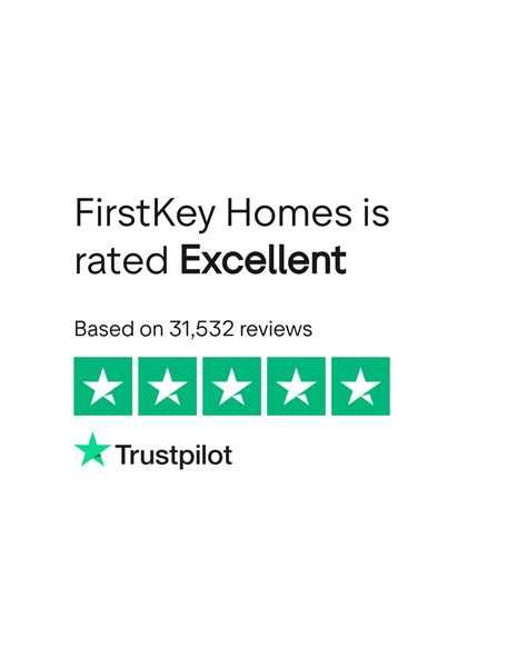 FirstKey Homes Reviews | Read Customer Service Reviews of firstkeyhomes.com
