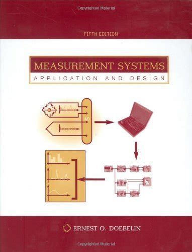 Buy MP Measure Systems+ Bi-Sub Crd Book Online at Low Prices in India ...