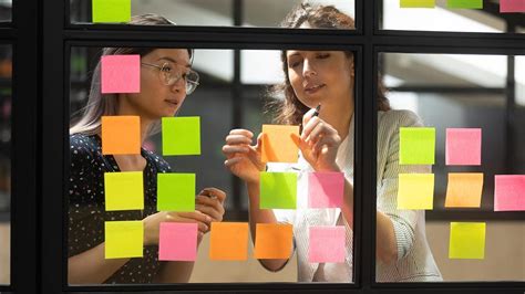 Image result for Management Operating System Model