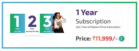 Class 3 Learning App 的图像结果