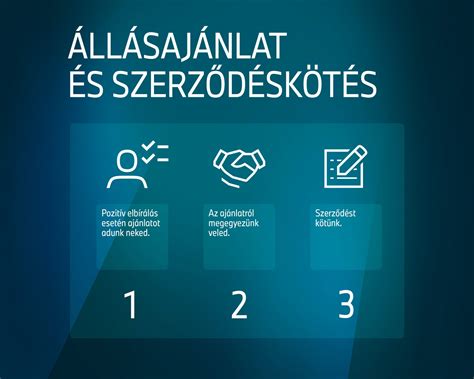 BMW Group Debreceni Gyár Karrier | Állásajánlatok | Jelentkezéssel ...