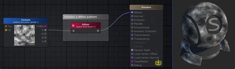 Image result for Unity Dithering