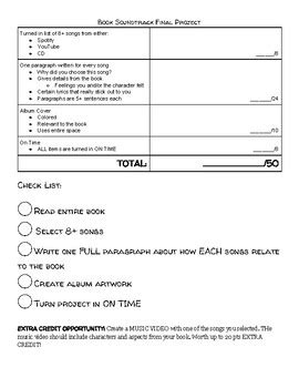 Image result for Report Soundtrack