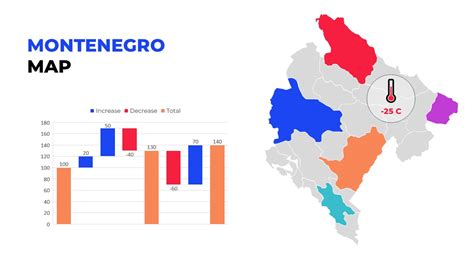 Image result for Free PowerPoint Templates World Map