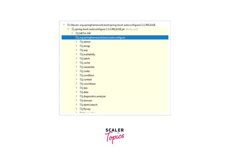 Rezultat imagine pentru Log4j Configuration in Spring Boot