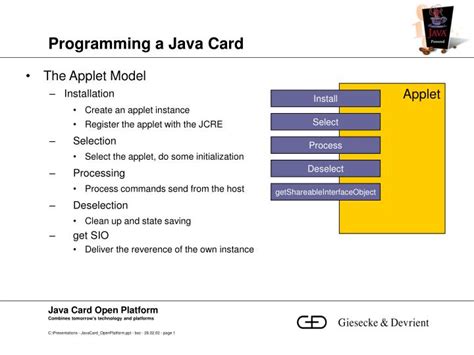 Image result for Java Card Development Kit