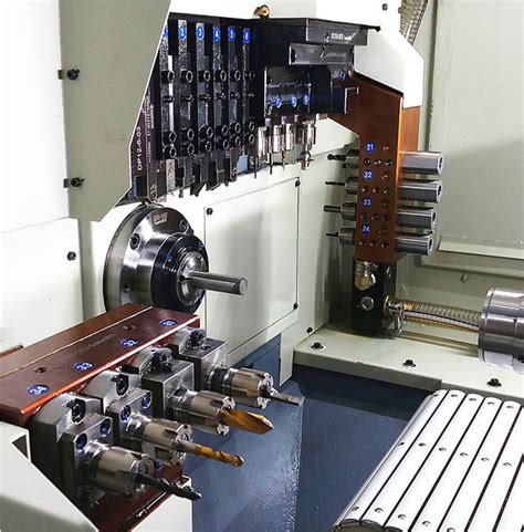 Swiss Machine Tools 的图像结果