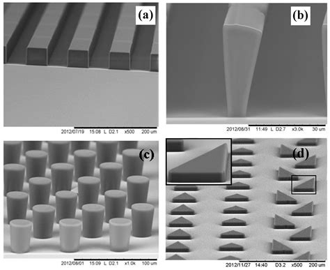 Laser Direct Writing of Thick Hybrid Polymers for Microfluidic Chips