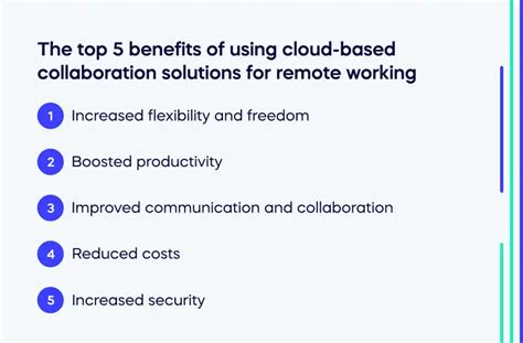 Image result for Cloud-Based Collaboration Software