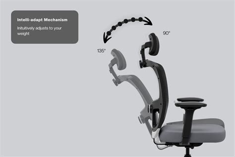 Green Soul Jupiter Pro Intelli-Adapt Recline Office Chair