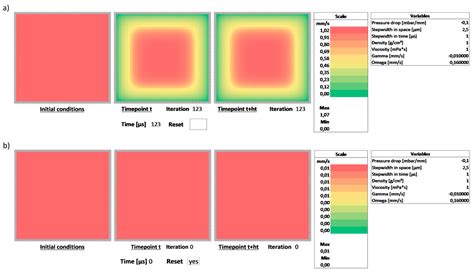 Image result for Exponential Integral Table-Excel