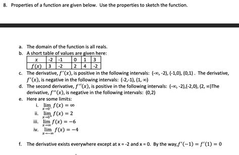 Image result for How to Make a Function Based On Properties