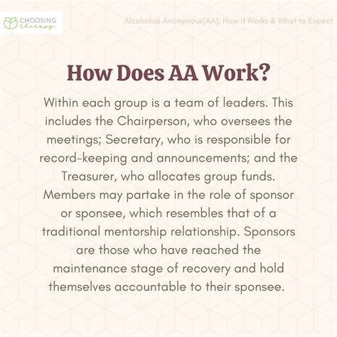 Alcoholics Anonymous (AA): How it Works & What to Expect