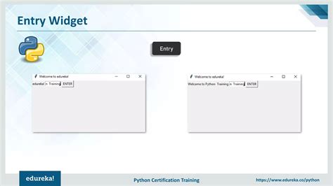 Python Tkinter Tutorial 的图像结果