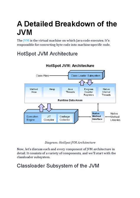 Unit1 JVM - Lecture Notes Unit-1 - A Detailed Breakdown of the JVM The ...