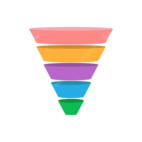 Infographic A Comprehensive 5step Lead Generation Templateutilizing ...