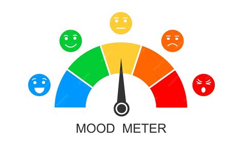 Premium Vector | Mood meter Dashboard with arrow and different ...