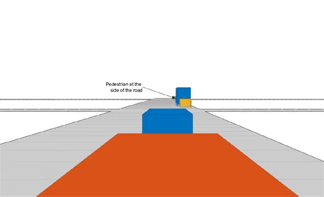 MATLAB Sensor Fusion 的图像结果