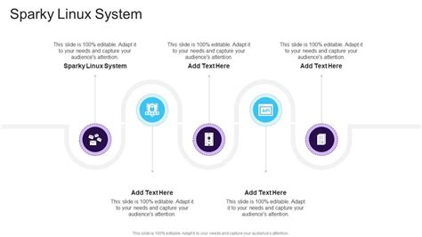 Image result for SparkyLinux Features