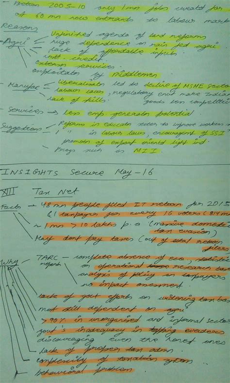 Image result for How Make Notes