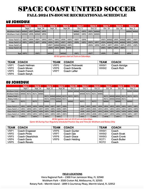 About Competitive | Space Coast United Soccer | FL