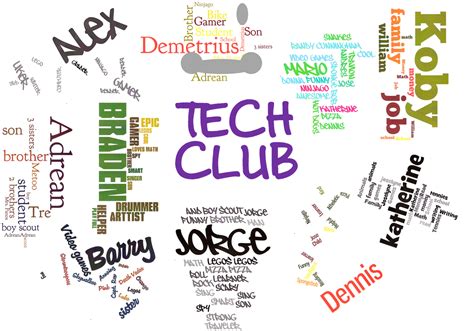 Thinking Technoscience 的图像结果