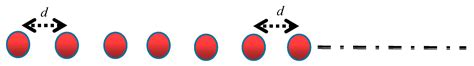 Study on Bubble Cavitation in Liquids for Bubbles Arranged in a ...