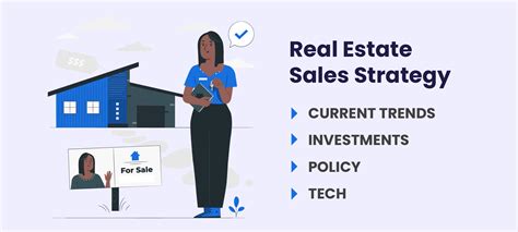 Residential Real Estate Sales Strategy 2026