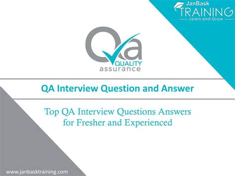 PPT - Software Quality Assurance (QA) Testing Interview Questions ...