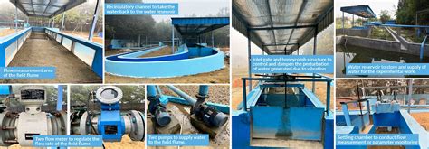 River Hydraulics Laboratory