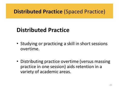 Distributed Practice 的图像结果