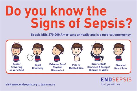 Resources - End Sepsis