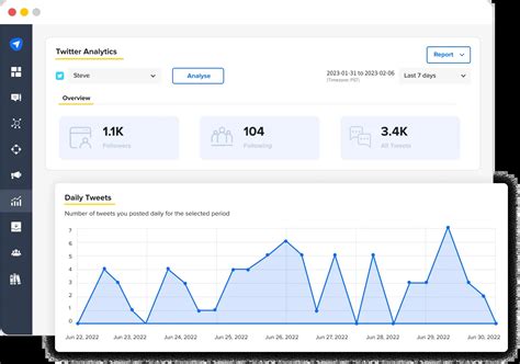 Image result for How to Get Twitter Analytics