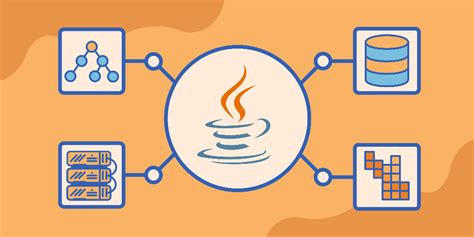 Image result for Data Structures and Algorithm Analysis in Java