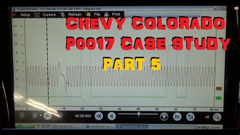 Image result for Colorado Code P0017 Fix