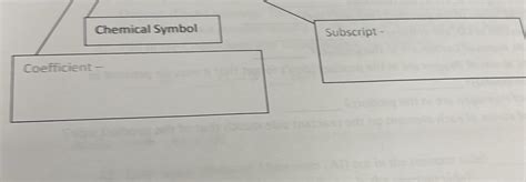 Image result for Subscript 2 Alt Code