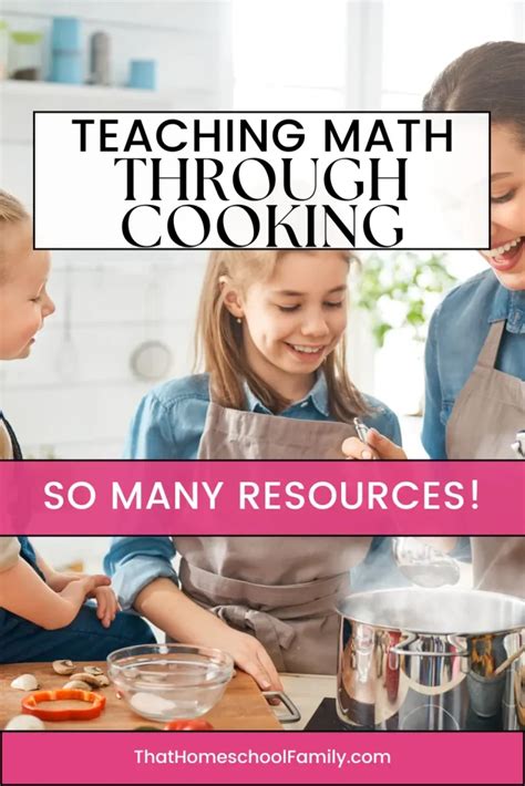 Image result for Cooking Math