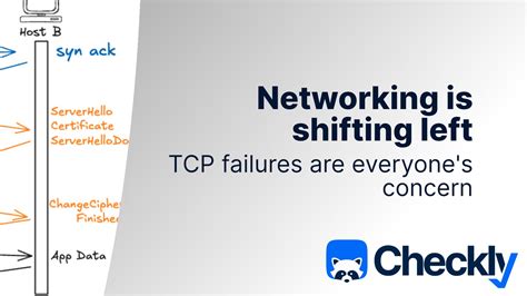 Image result for How to Check TCP Connection