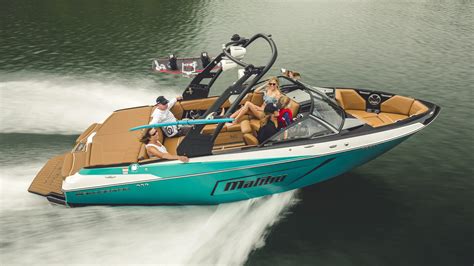 What Is Driving Malibu Boats Inc (NASDAQ: MBUU) Stock Today