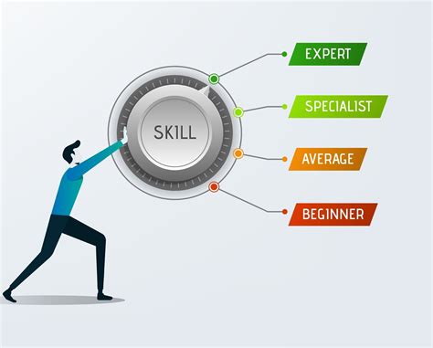 Image result for jQuery Expert