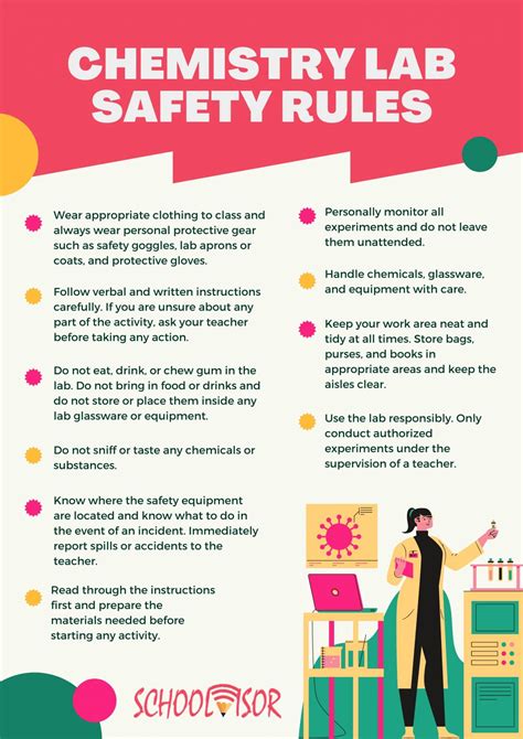 School Laboratory Rules: Lab Safety Rules And Regulations – XHJRUO