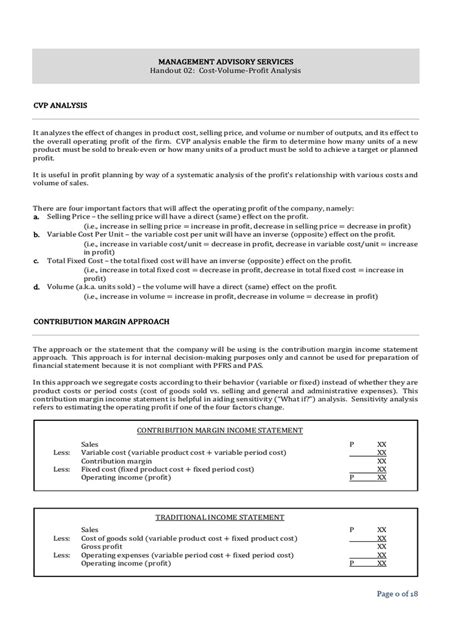 CVP Analysis 的图像结果